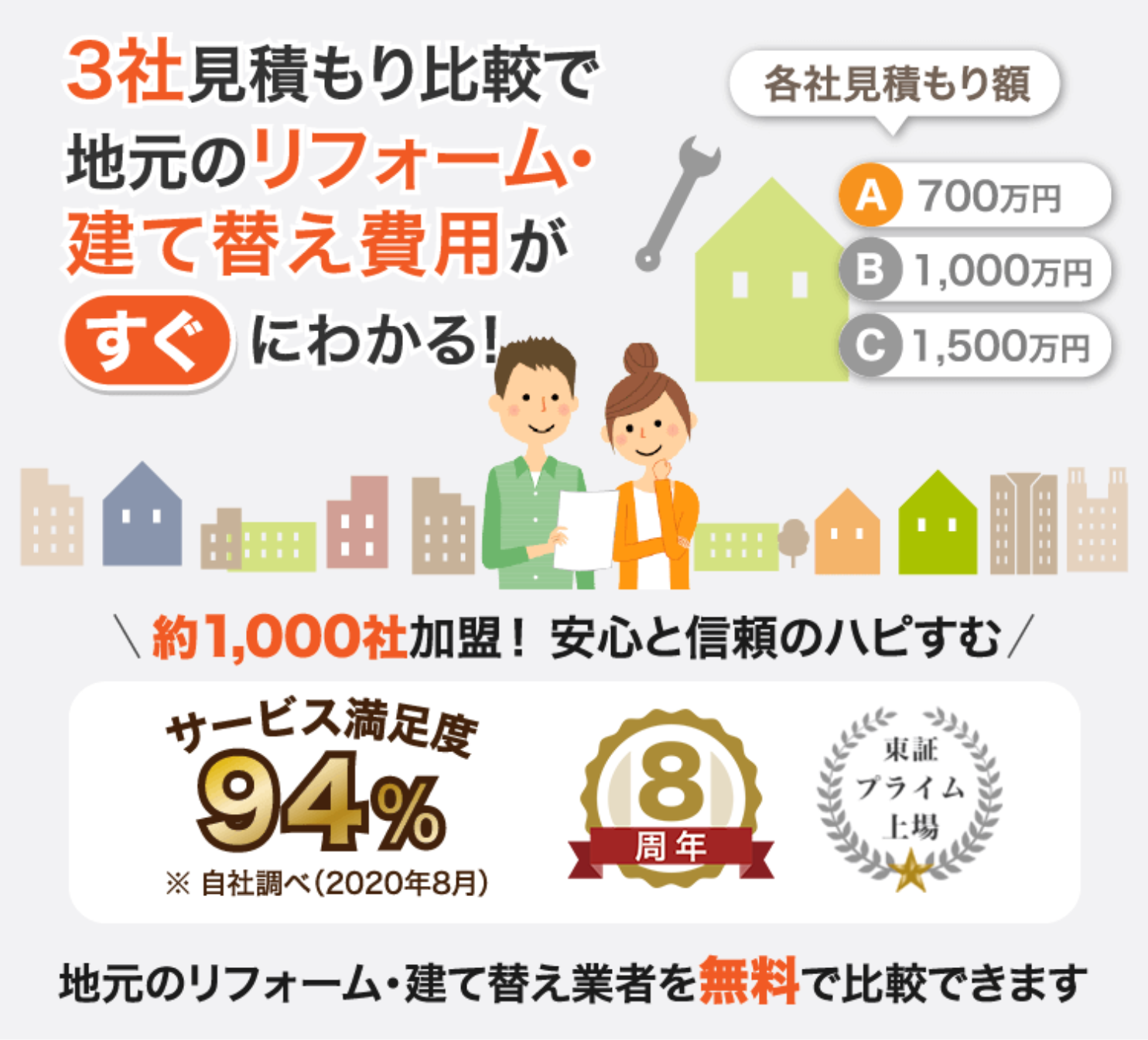 3社一括見積もり比較で地元のリフォーム・建て替え費用がすぐにわかる！ 