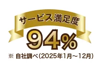 サービス満足度94%