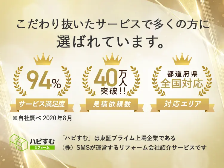 ハピすむリフォーム　東証プライム上場　アクセス数約60万人
