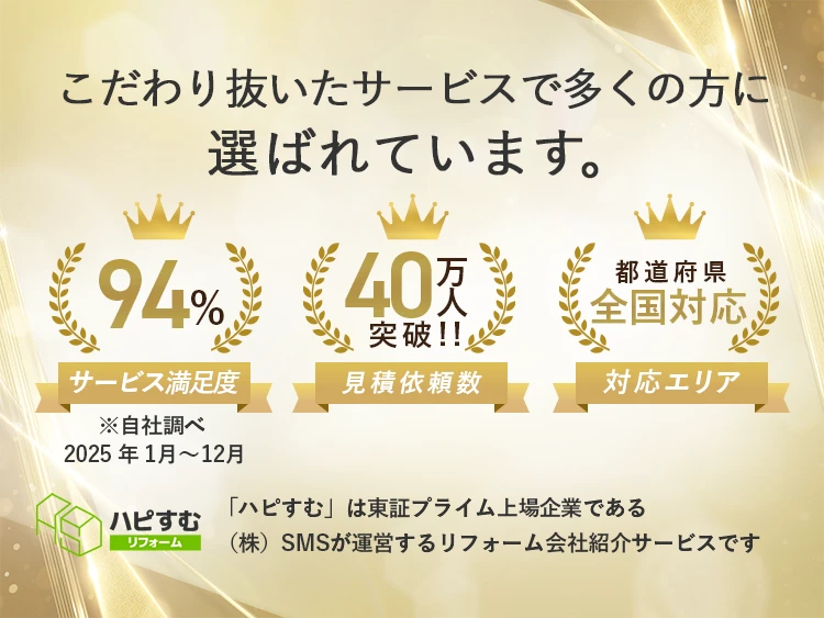 ハピすむリフォーム　東証プライム上場　アクセス数約60万人